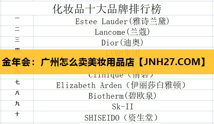广州怎么卖美妆用品店